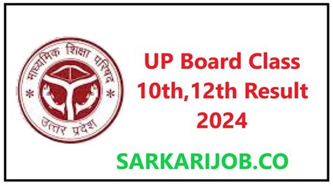 result 2024 up board 10th